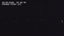 Panorama Výsokých Tater