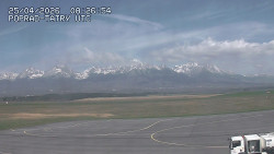 Panorama Výsokých Tater