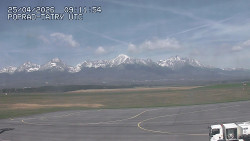 Panorama Výsokých Tater