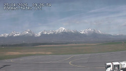 Panorama Výsokých Tater