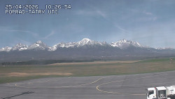 Panorama Výsokých Tater