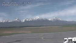 Panorama Výsokých Tater