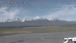 Panorama Výsokých Tater