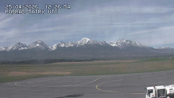 Panorama Výsokých Tater