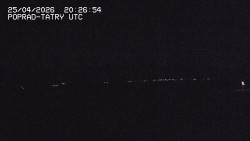 Panorama Výsokých Tater