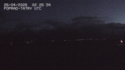 Panorama Výsokých Tater