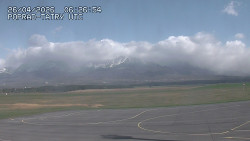 Panorama Výsokých Tater