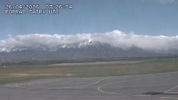 Panorama Výsokých Tater