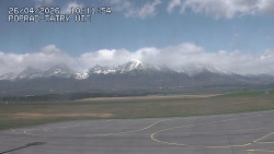 Panorama Výsokých Tater