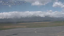 Panorama Výsokých Tater