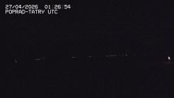 Panorama Výsokých Tater