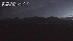 Panorama Výsokých Tater