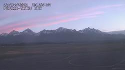 Panorama Výsokých Tater