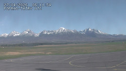 Panorama Výsokých Tater