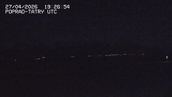 Panorama Výsokých Tater