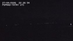 Panorama Výsokých Tater