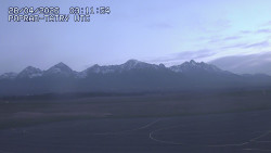 Panorama Výsokých Tater