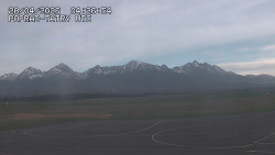 Panorama Výsokých Tater