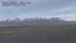 Panorama Výsokých Tater