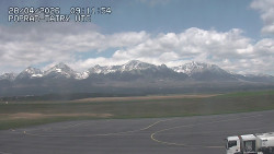 Panorama Výsokých Tater