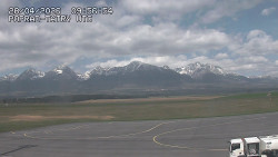 Panorama Výsokých Tater