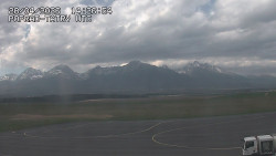 Panorama Výsokých Tater