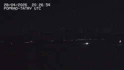 Panorama Výsokých Tater