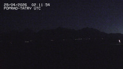 Panorama Výsokých Tater