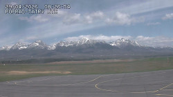 Panorama Výsokých Tater