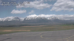 Panorama Výsokých Tater