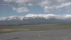 Panorama Výsokých Tater