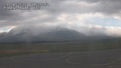 Panorama Výsokých Tater