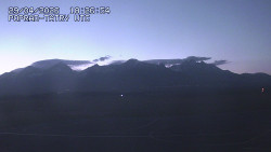 Panorama Výsokých Tater