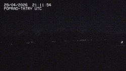 Panorama Výsokých Tater