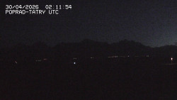 Panorama Výsokých Tater