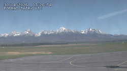 Panorama Výsokých Tater