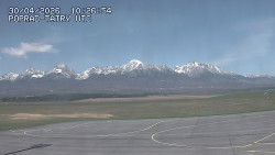 Panorama Výsokých Tater