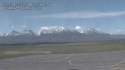 Panorama Výsokých Tater