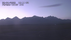 Panorama Výsokých Tater