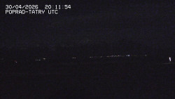 Panorama Výsokých Tater