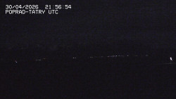 Panorama Výsokých Tater