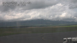 Panorama Výsokých Tater