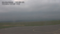 Panorama Výsokých Tater