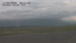 Panorama Výsokých Tater