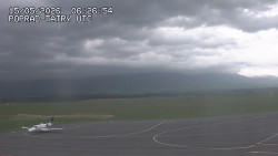 Panorama Výsokých Tater
