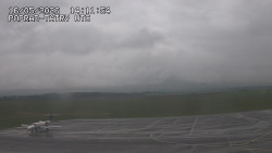 Panorama Výsokých Tater