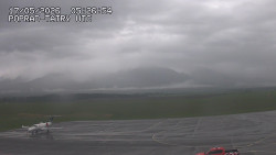 Panorama Výsokých Tater