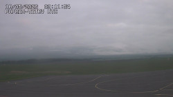 Panorama Výsokých Tater