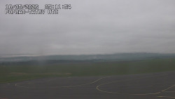 Panorama Výsokých Tater