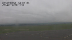 Panorama Výsokých Tater